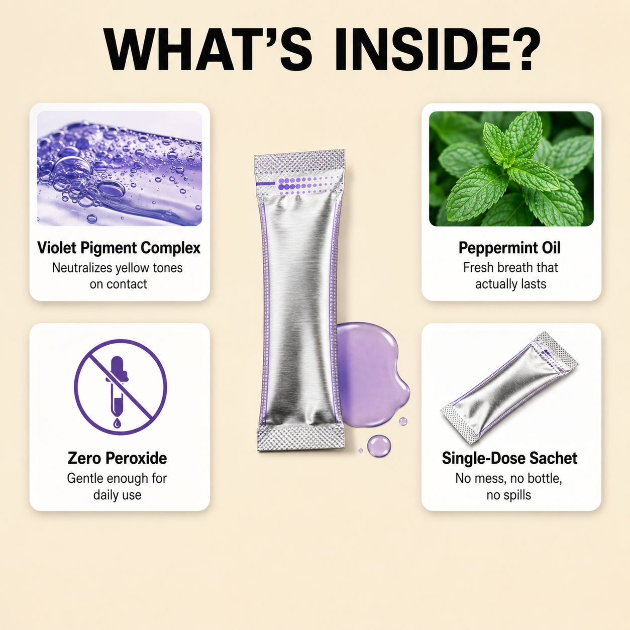 The Purple Whitening Mouthwash
